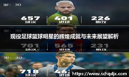 现役足球篮球明星的辉煌成就与未来展望解析
